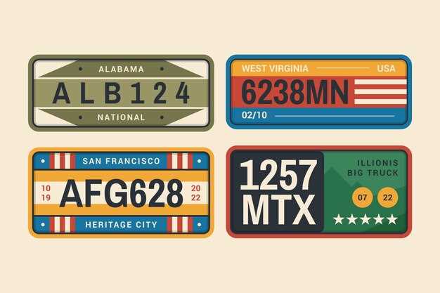 Understanding the Eligibility Requirements for Custom Plates