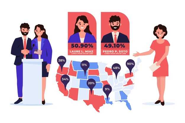 Examining Unique Registration Requirements by State